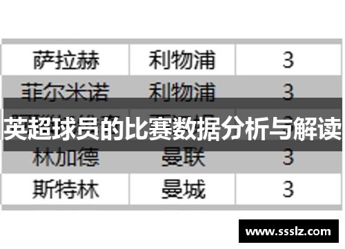 英超球员的比赛数据分析与解读